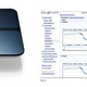 Image for article titled Withings Wi-Fi Scale Gets Creepier With Google Health Integration